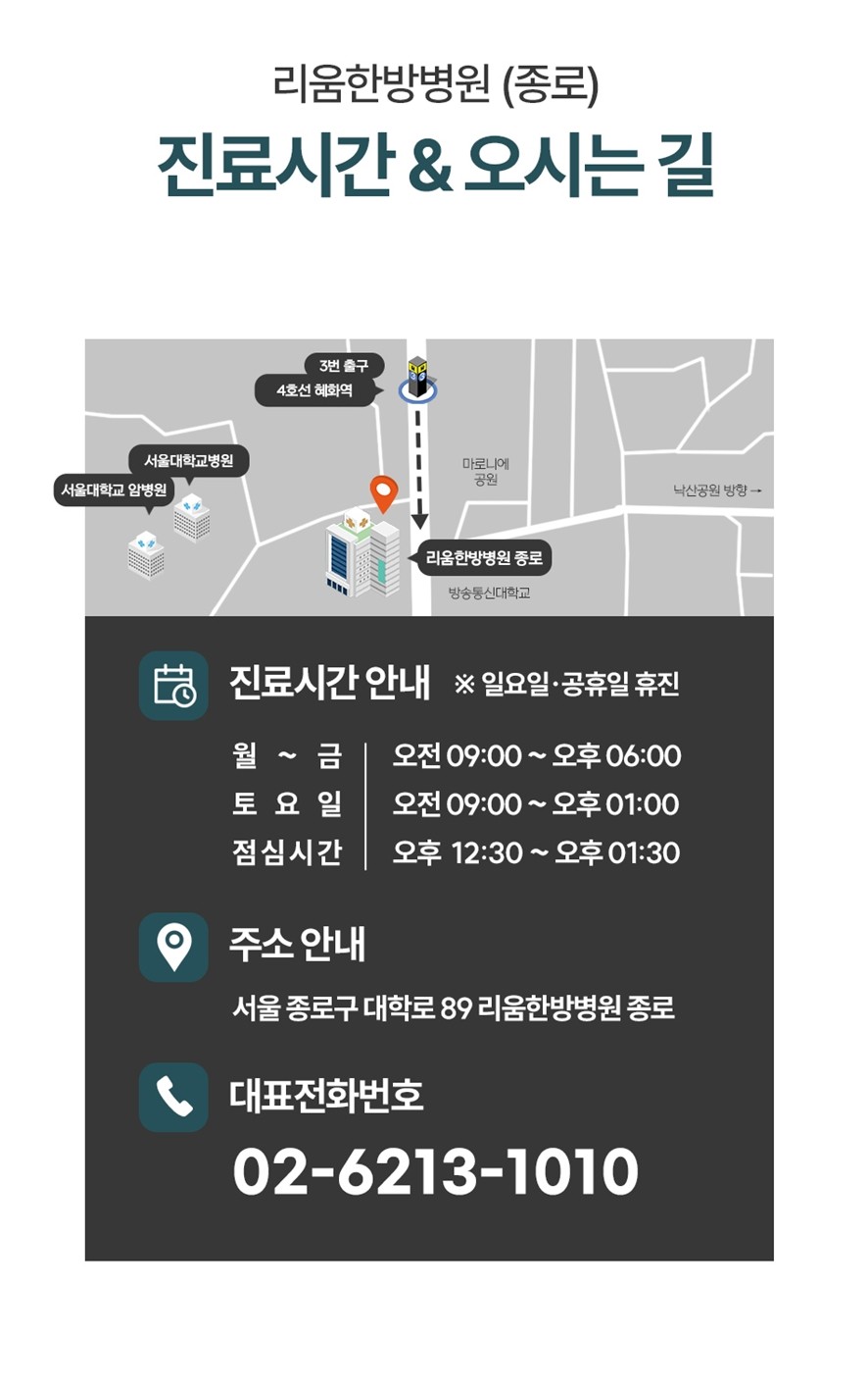 리움한방병원(종로) 진료시간, 오시는길, 대표 전화번호 안내