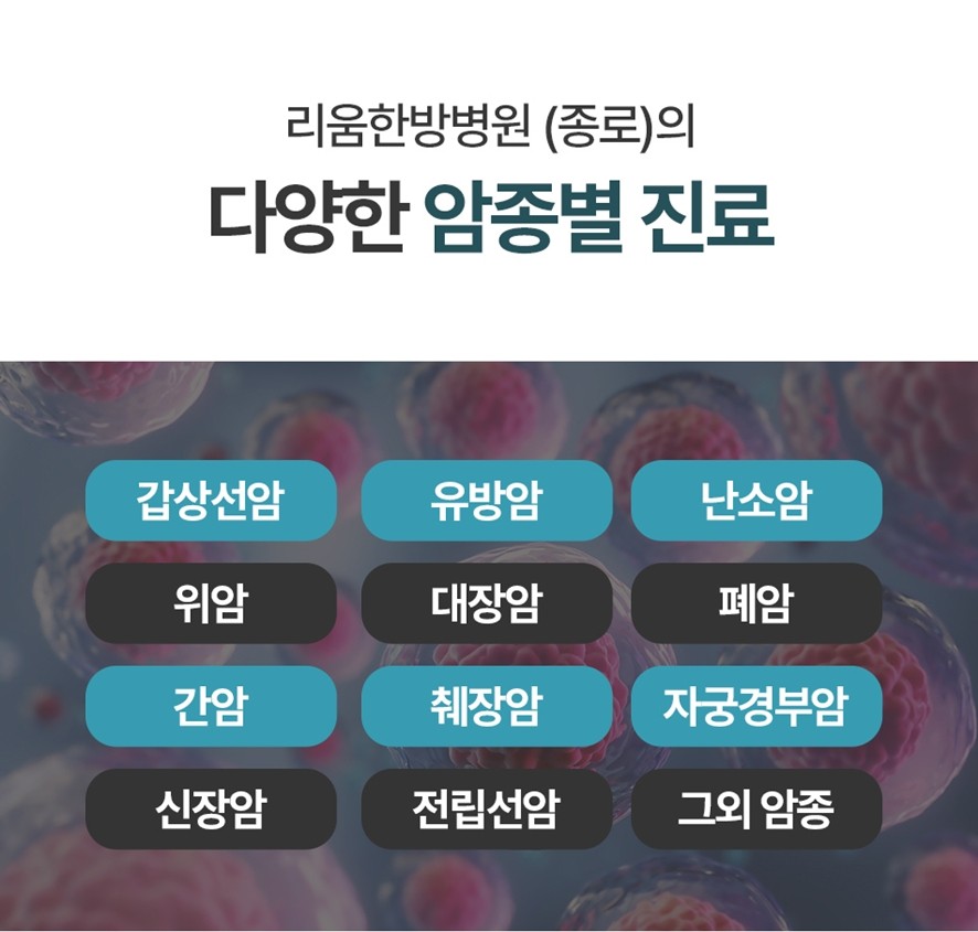 리움한방병원(종로) 암종별 진료 안내