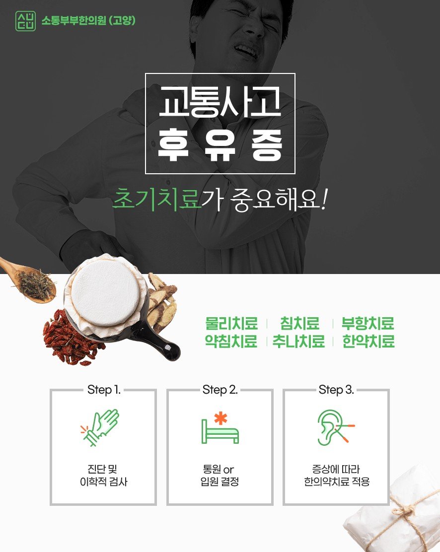 교통사고 후유증 초기치료 단계 (진단및검사·통원또는입원·증상별한방치료)