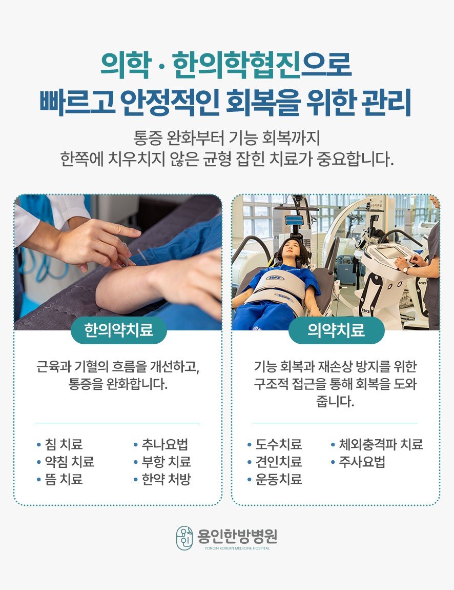 의학·한의학 협진을 통한 회복 관리