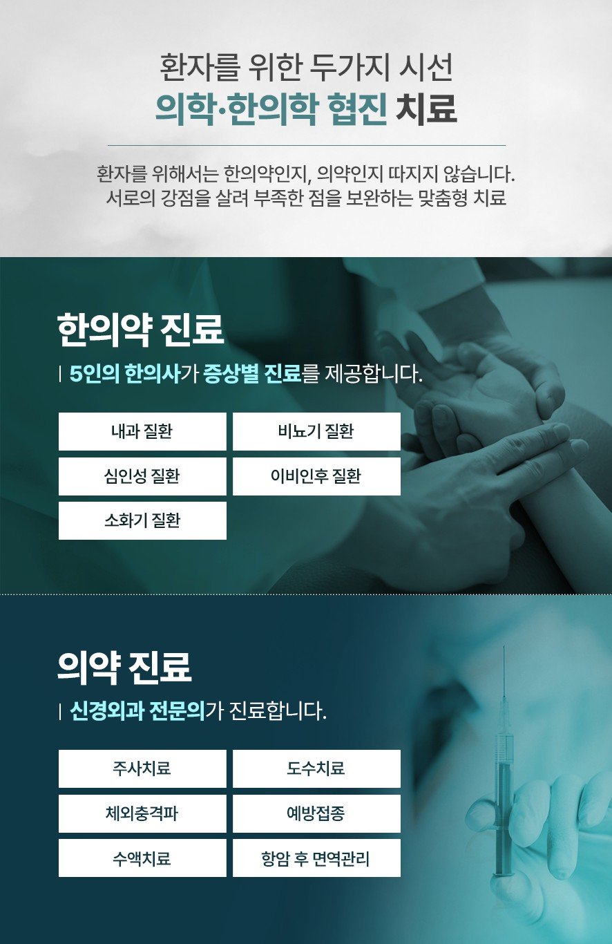 용인한방병원의 의학·한의학 협진 맞춤형 치료 안내