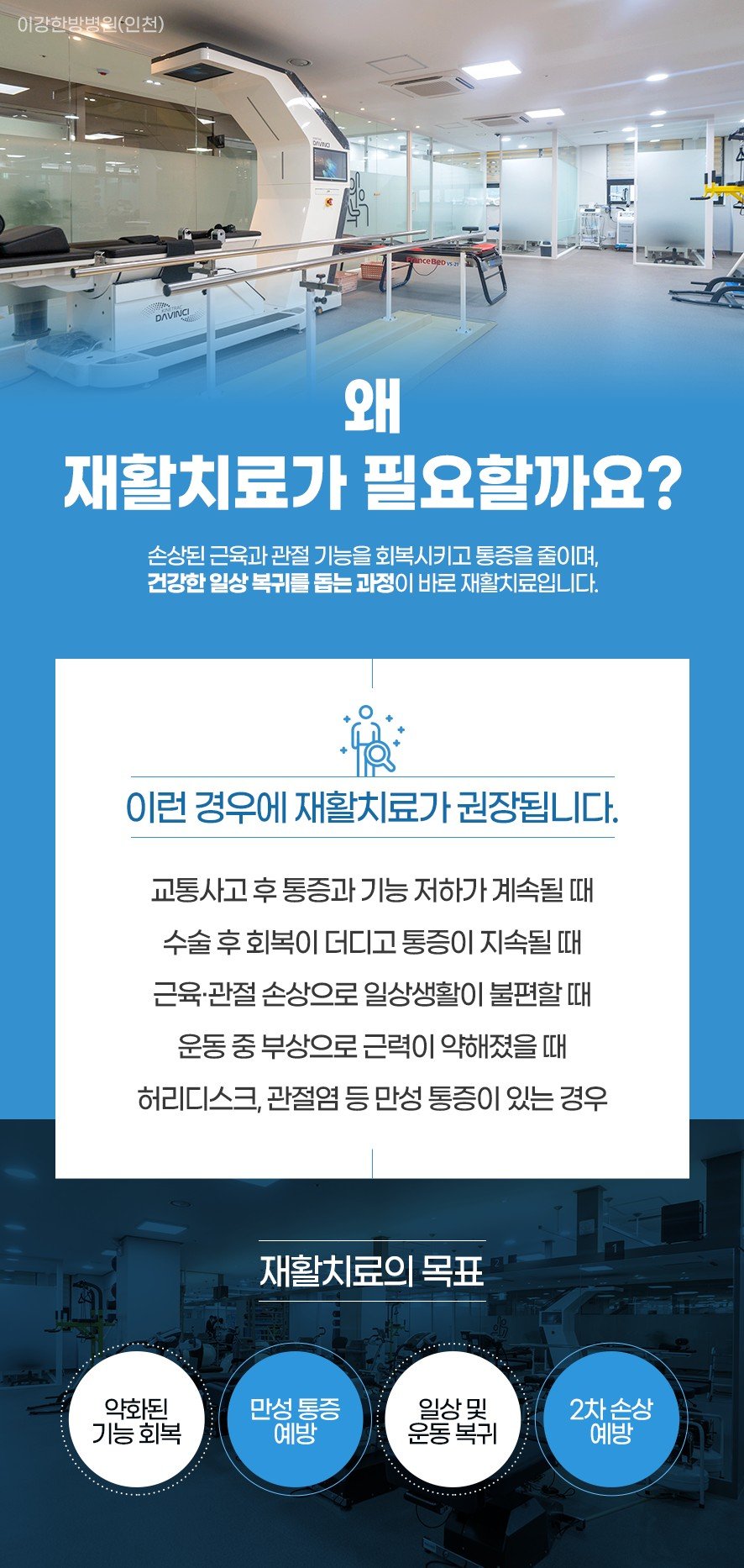 재활 치료가 필요한 이유와 재활치료의 목표(악화기능회복,만성통증예방,일상복귀,2차손상예방)