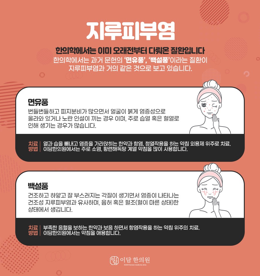 지루피부염의 유형(면유풍,백설풍)과 치료 방법(한약,약침,외용제)