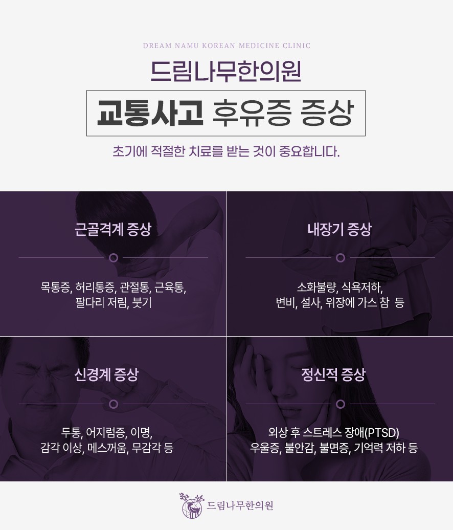 교통사고 후유증의 네가지 증상 유형(근골격계 증상, 내장기 증상, 신경계 증상, 정신적 증상)