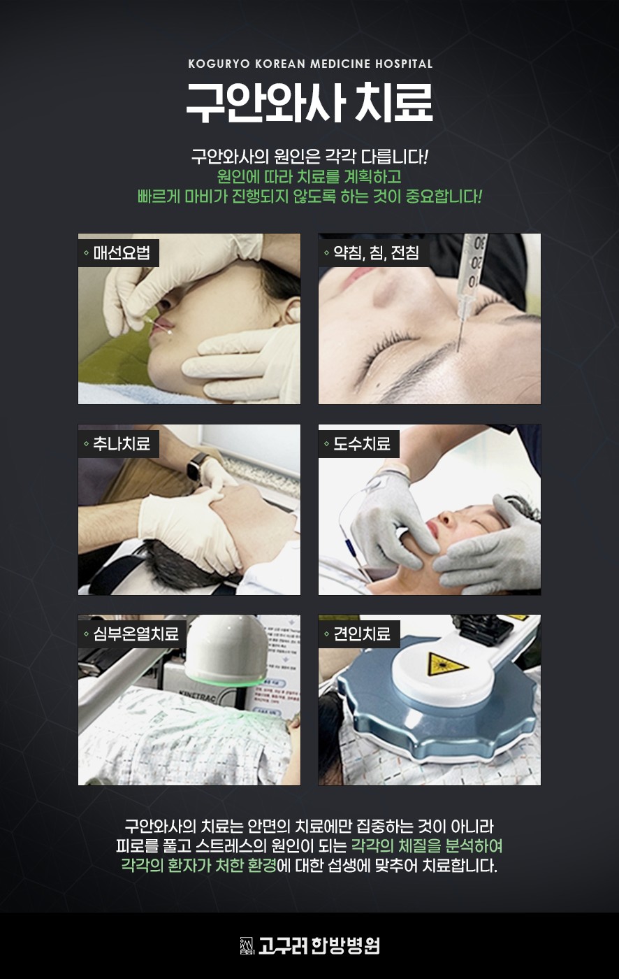 구안와사 치료의 중요성과 치료 방법(매선요법, 약침, 침, 전침, 추나치료, 도수치료, 심부온열치료, 견인치료)