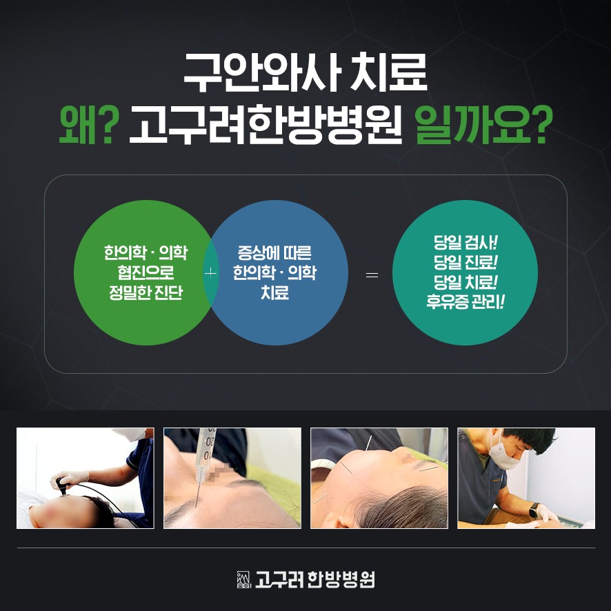 구안와사 치료를 위해 고구려한방병원을 선택해야 하는 이유